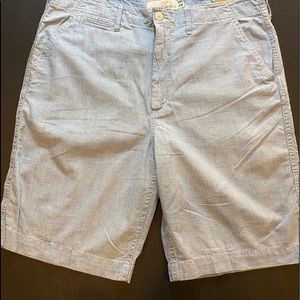 H&M’s men’s blue jean knee length shorts